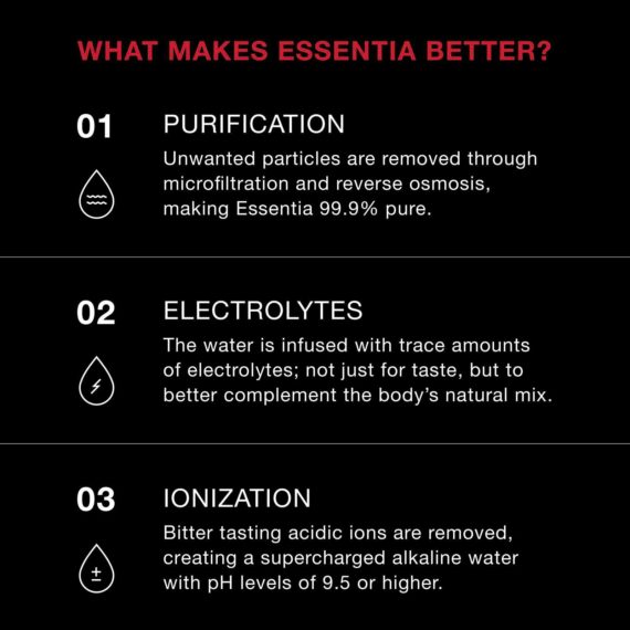 Essentia Ionized Alkaline Water, 12 ct./50.4 oz.