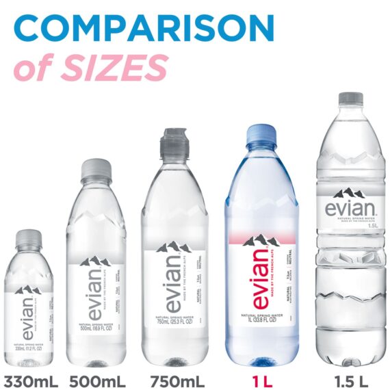 Evian Natural Spring Water, 12 pk./1L