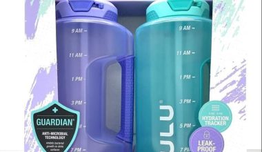 ZULU Half Gallon Water Bottles with Hydration Tracking Time Markers, 2 Pack, 64 Oz